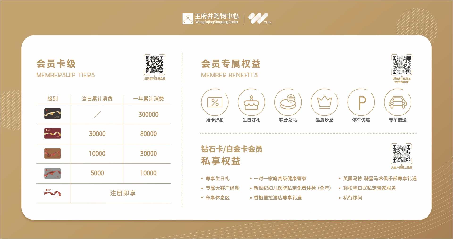 成都万利官网购物中心