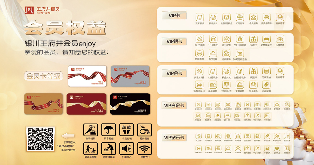 银川万利官网百货