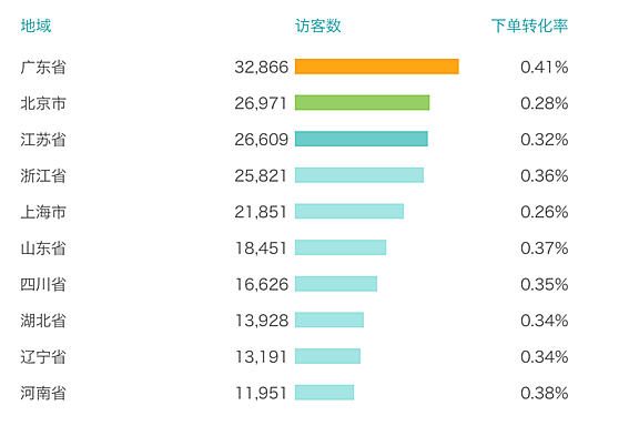 万利官网(中国)唯一官方网站
