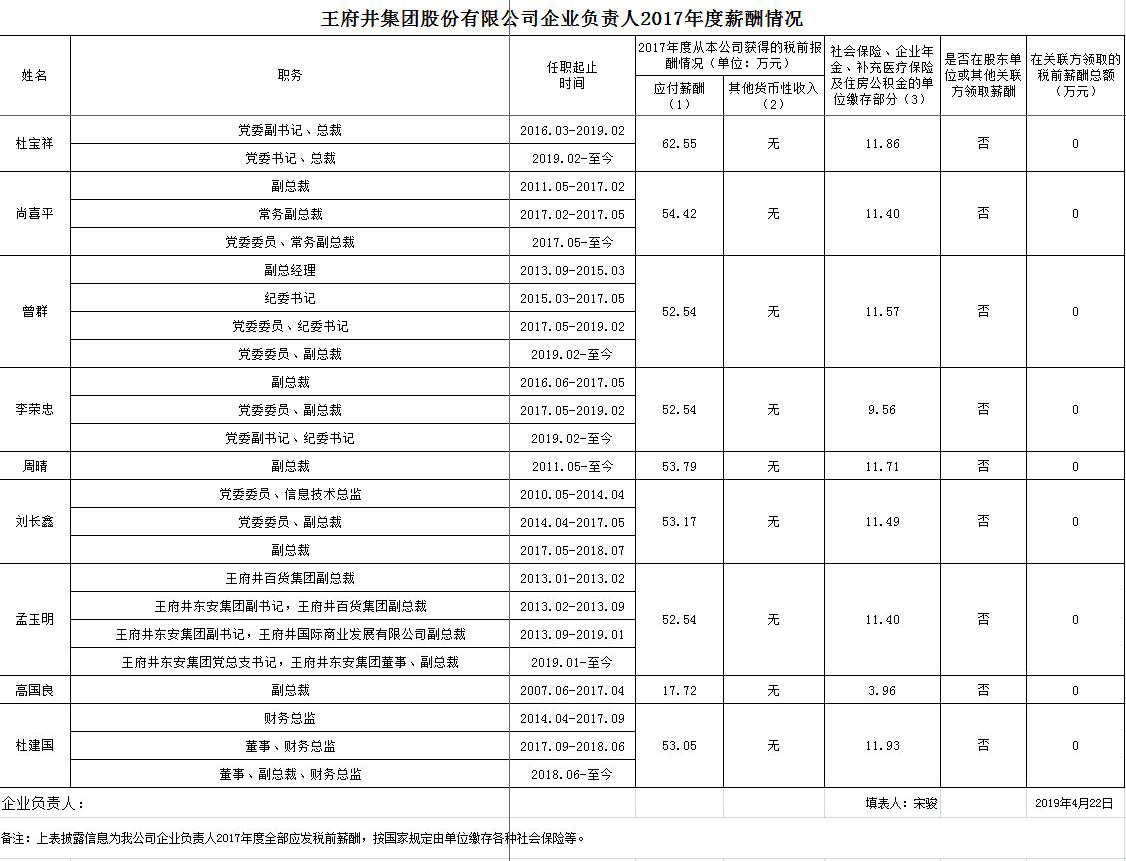 万利官网(中国)唯一官方网站