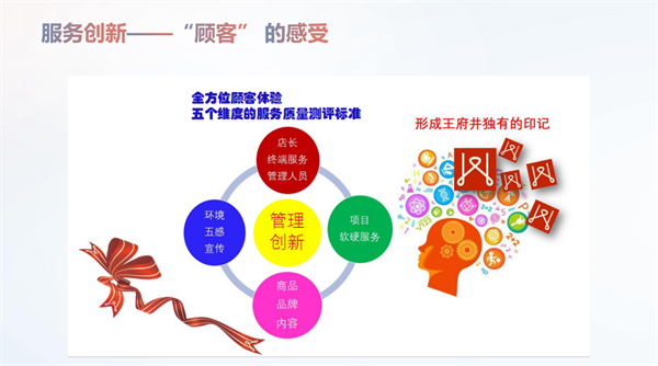 万利官网(中国)唯一官方网站